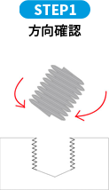 方向確認
