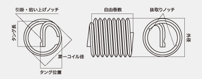 製品寸法