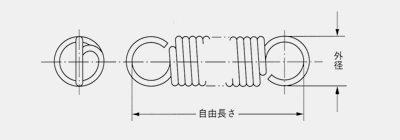 製品寸法