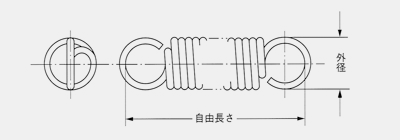 製品寸法