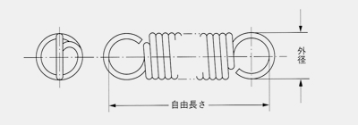 製品寸法