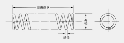 製品寸法
