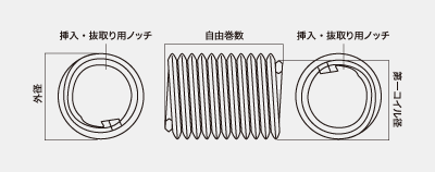 タングレス・インサート|ケーエス産業|KSSC